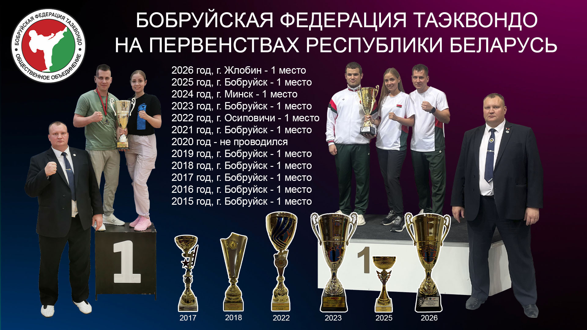 25.07.2026