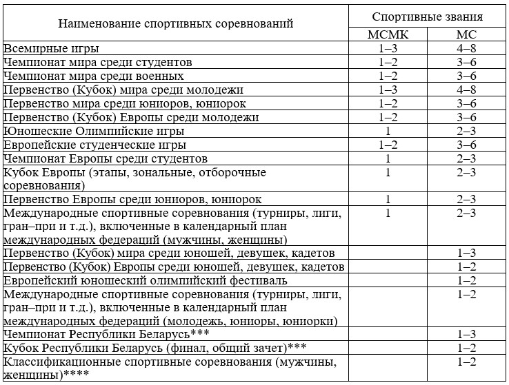 ЕСК_2