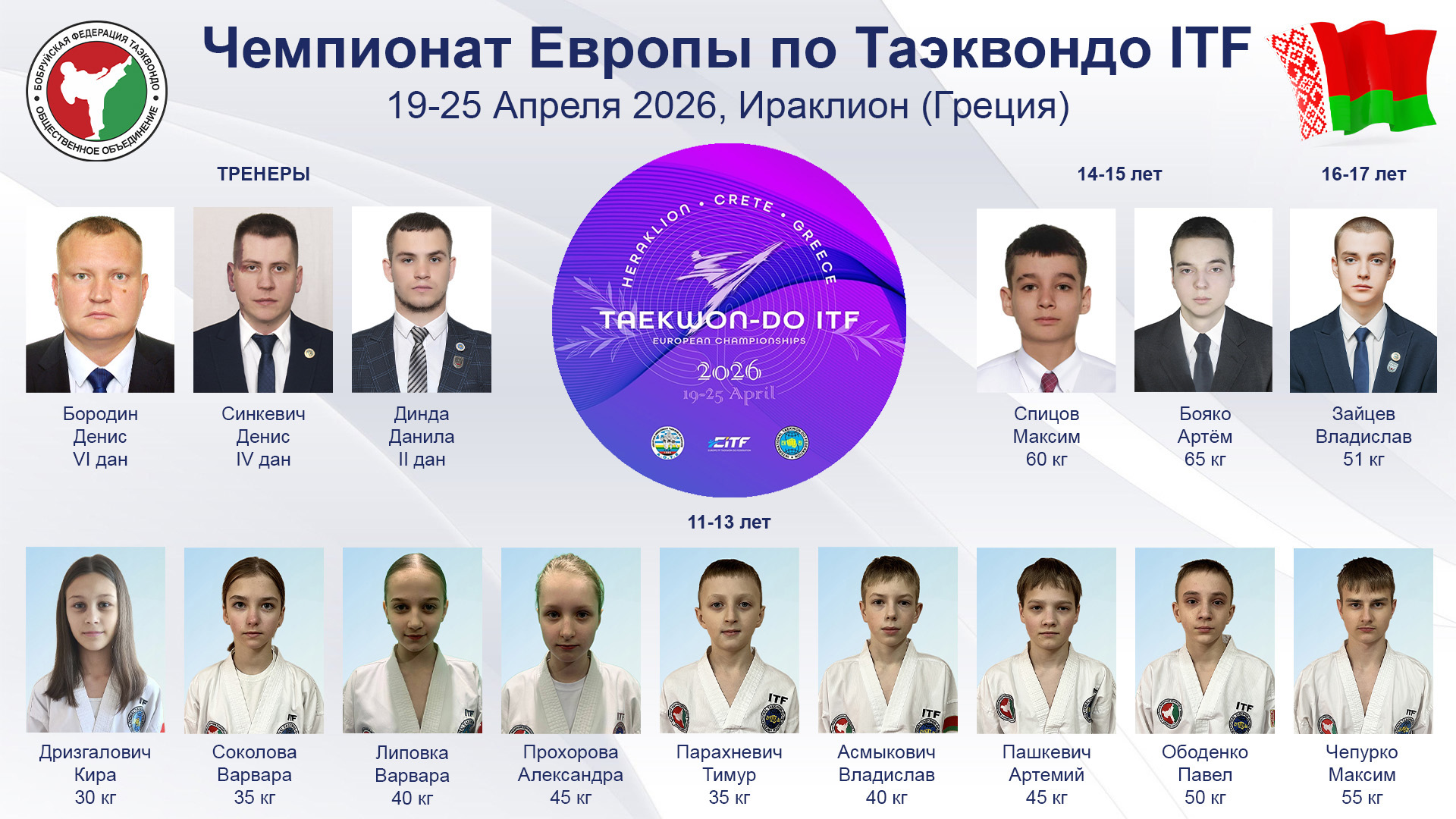 Слайд 19.04.2026